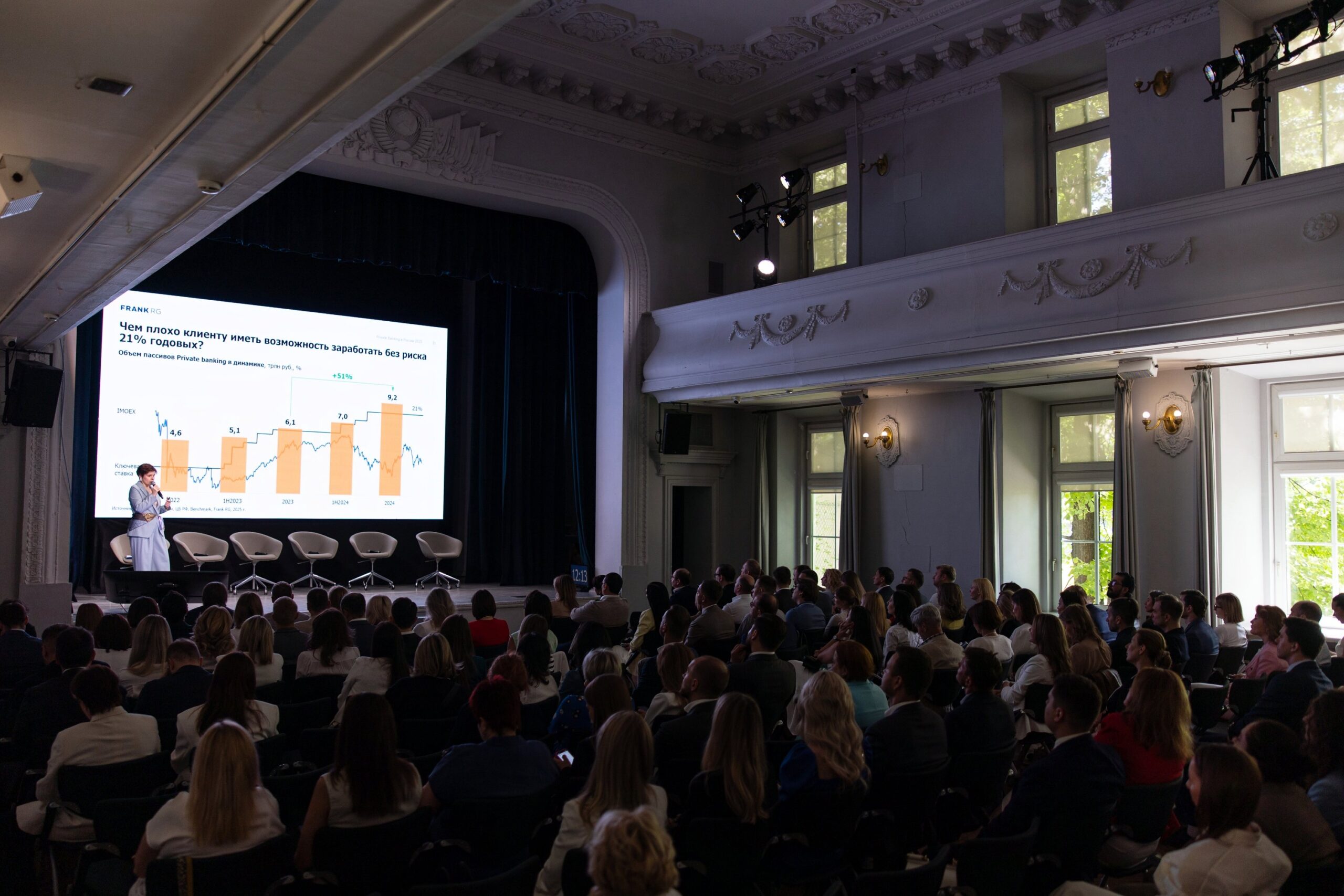 Frank RG объявила победителей Frank Private Banking Award 2025
