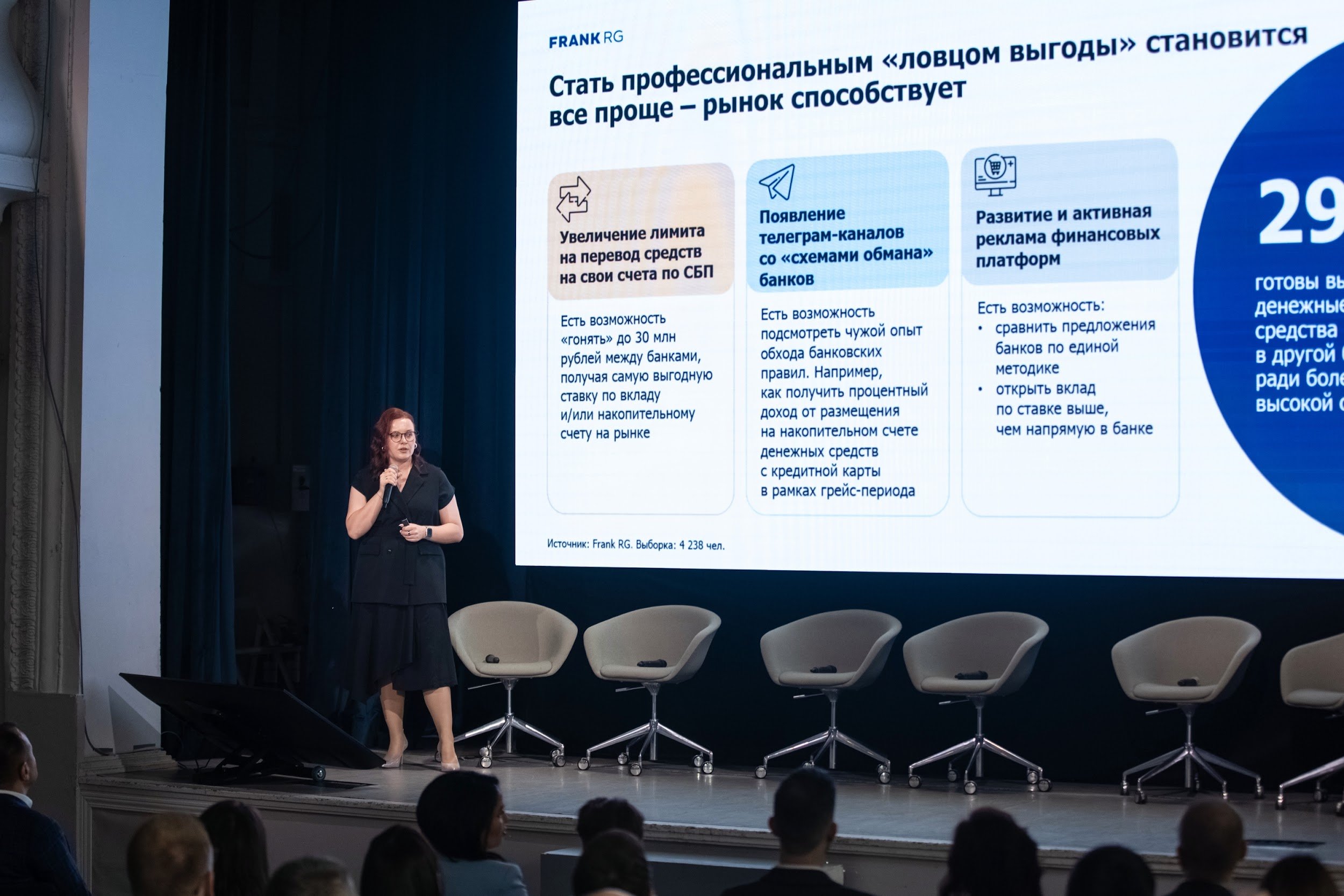 Битва за вклады: на Frank Savings Award 2025 обсудили тренды на рынке сбережений