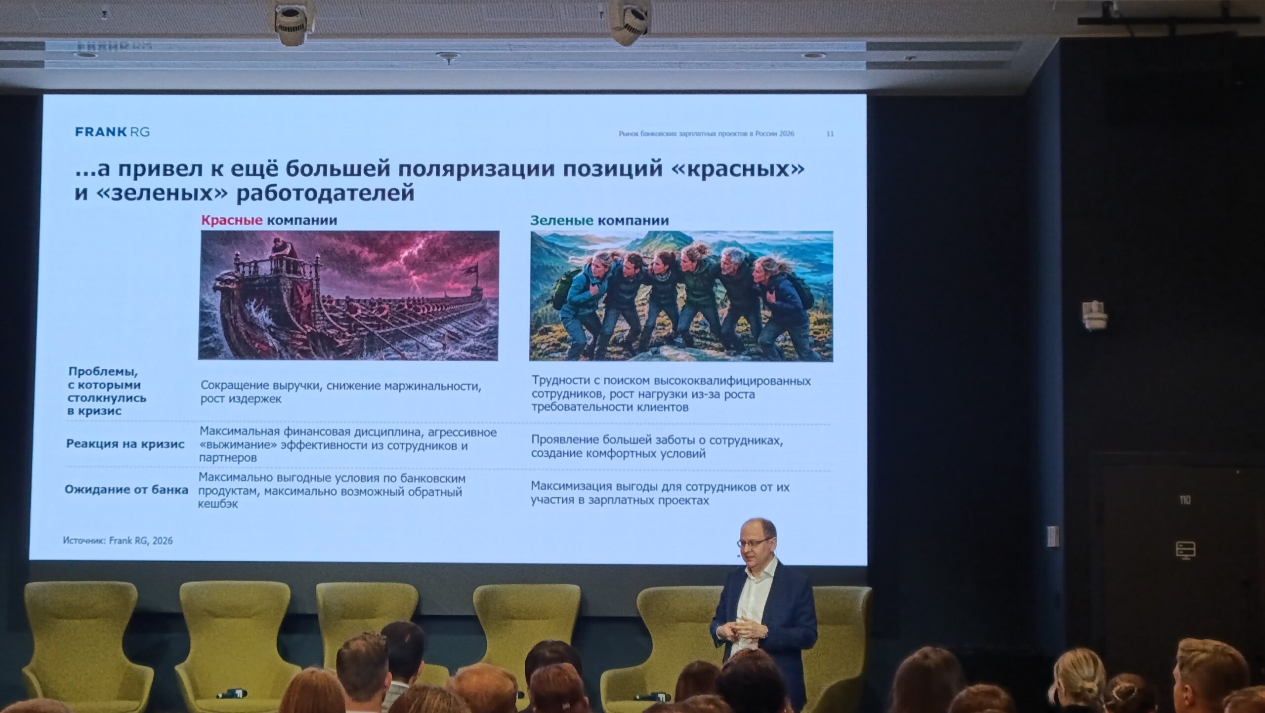 Рынок зарплатных проектов движется к тому, что главным становится сотрудник